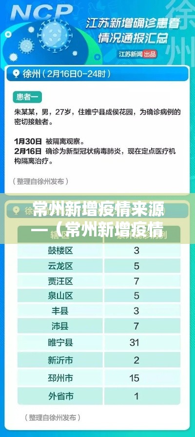 常州新增疫情来源—(常州新增疫情来源是什么) 常州新增疫情来源—(常州新增疫情来源是什么)