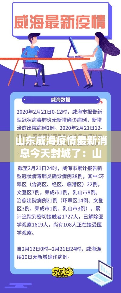 山东威海疫情最新消息今天封城了:山东威海疫情近况 山东威海疫情最新消息今天封城了:山东威海疫情近况