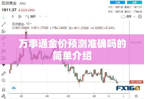 万事通金价预测准确吗的简单介绍 万事通金价预测准确吗的简单介绍