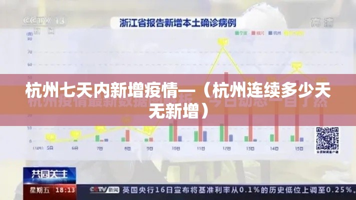 杭州七天内新增疫情—(杭州连续多少天无新增) 杭州七天内新增疫情—(杭州连续多少天无新增)