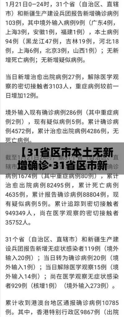 【31省区市本土无新增确诊·31省区市新增本土无症状80例】 【31省区市本土无新增确诊·31省区市新增本土无症状80例】