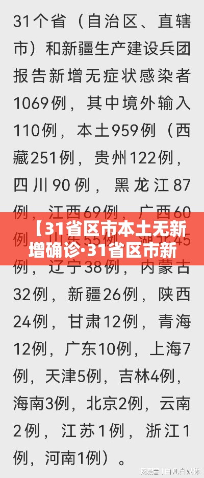 【31省区市本土无新增确诊·31省区市新增本土无症状80例】 【31省区市本土无新增确诊·31省区市新增本土无症状80例】
