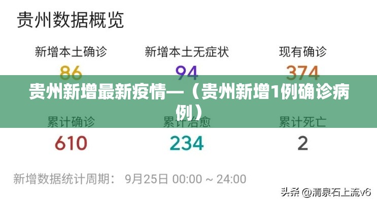贵州新增最新疫情—(贵州新增1例确诊病例) 贵州新增最新疫情—(贵州新增1例确诊病例)