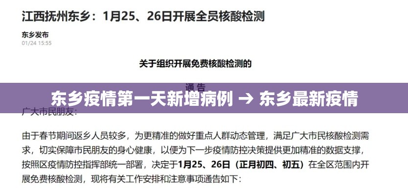 东乡疫情第一天新增病例 → 东乡最新疫情 东乡疫情第一天新增病例 → 东乡最新疫情