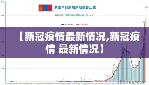 香港疫情死亡人口总数—(香港疫情累计) 香港疫情死亡人口总数—(香港疫情累计)