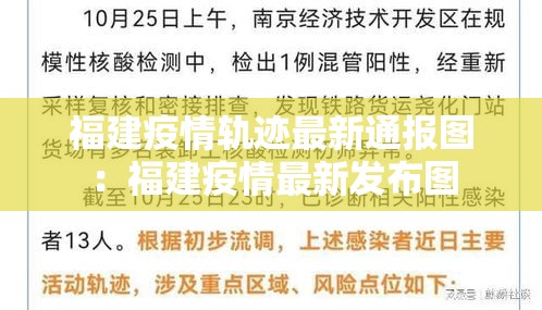 福建疫情轨迹最新通报图:福建疫情最新发布图 福建疫情轨迹最新通报图:福建疫情最新发布图