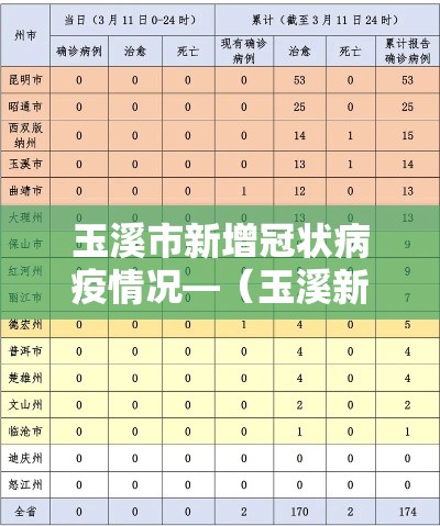 最新迁安疫情管控措施—（迁安疫情政策）