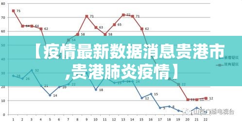 原平疫情最新消息今天—(原平疫情最新数据消息) 原平疫情最新消息今天—(原平疫情最新数据消息)