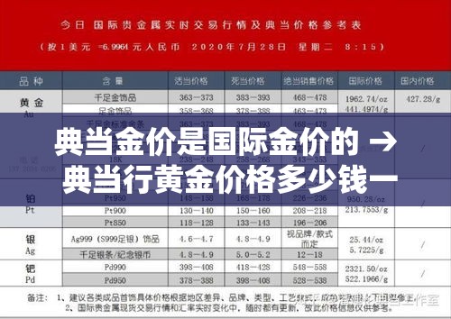 典当金价是国际金价的 → 典当行黄金价格多少钱一克 典当金价是国际金价的 → 典当行黄金价格多少钱一克