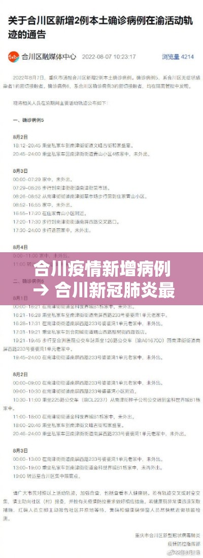 合川疫情新增病例 → 合川新冠肺炎最新情况 合川疫情新增病例 → 合川新冠肺炎最新情况