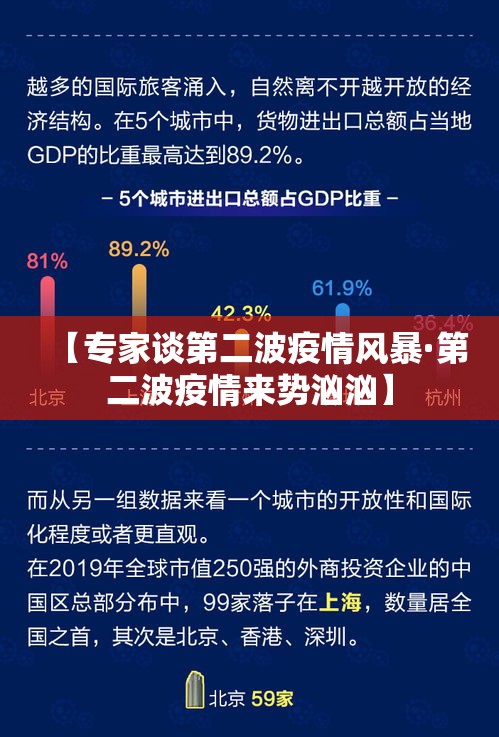 【专家谈第二波疫情风暴·第二波疫情来势汹汹】 【专家谈第二波疫情风暴·第二波疫情来势汹汹】