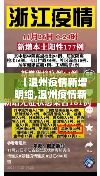 【温州疫情新增明细,温州疫情新通报】 【温州疫情新增明细,温州疫情新通报】