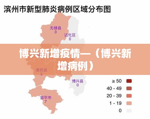 博兴新增疫情—(博兴新增病例) 博兴新增疫情—(博兴新增病例)