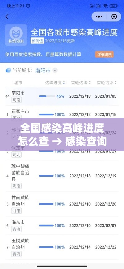 【兰州疫情三月份新增病例·兰州新增3例是哪个区】 【兰州疫情三月份新增病例·兰州新增3例是哪个区】