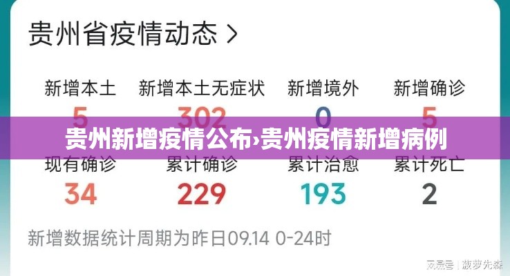 贵州新增疫情公布›贵州疫情新增病例 贵州新增疫情公布›贵州疫情新增病例