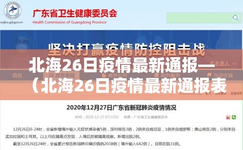 沈阳疫情53号公告最新›沈阳5月23新增无症状轨迹