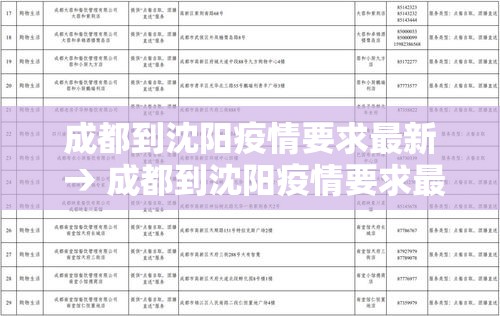 沈阳疫情53号公告最新›沈阳5月23新增无症状轨迹