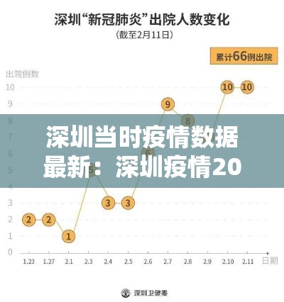 浙江新增5例本土确诊其中杭州4例 → 浙江杭州新增新冠