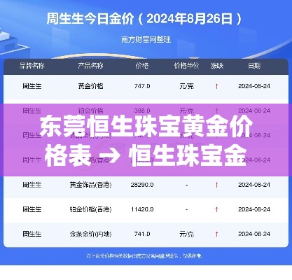 秒懂教程“皇豪大厅牛牛房卡	”购买房卡介绍