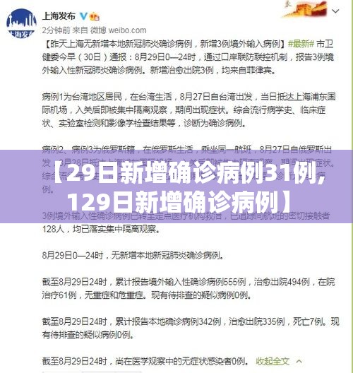 【29日新增确诊病例31例,129日新增确诊病例】 【29日新增确诊病例31例,129日新增确诊病例】