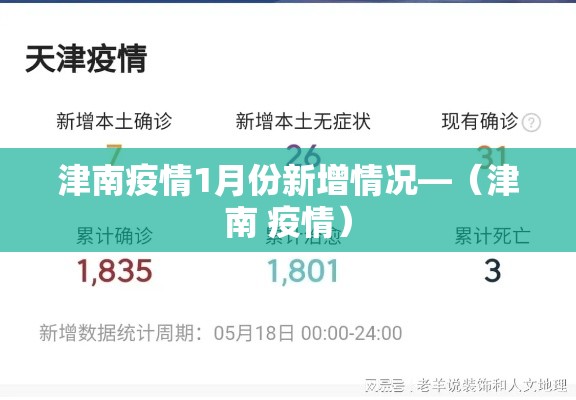 【山东乘地铁不查健康码核酸·山东坐地铁用什么软件】 【山东乘地铁不查健康码核酸·山东坐地铁用什么软件】