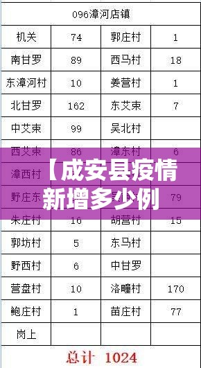 房卡必备教程“炸 金花微信开房”房卡详细充值