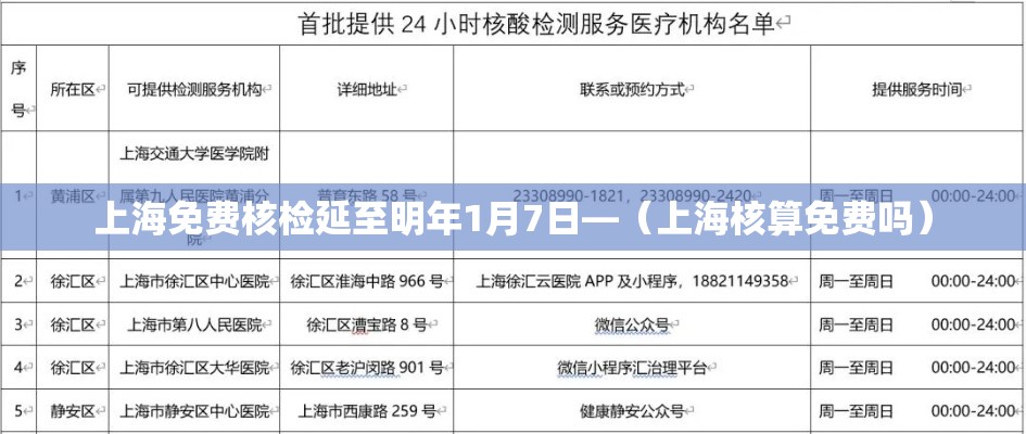 上海免费核检延至明年1月7日—(上海核算免费吗) 上海免费核检延至明年1月7日—(上海核算免费吗)