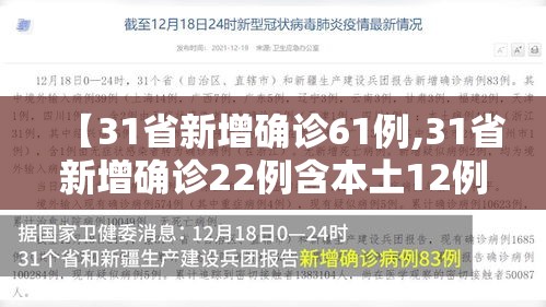 【31省新增确诊61例,31省新增确诊22例含本土12例】 【31省新增确诊61例,31省新增确诊22例含本土12例】