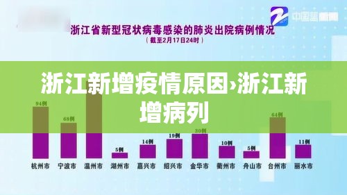 浙江新增疫情原因›浙江新增病列 浙江新增疫情原因›浙江新增病列