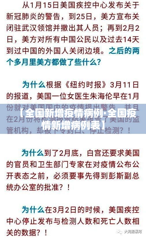 【全国新增疫情病例·全国疫情新增病例表】 【全国新增疫情病例·全国疫情新增病例表】