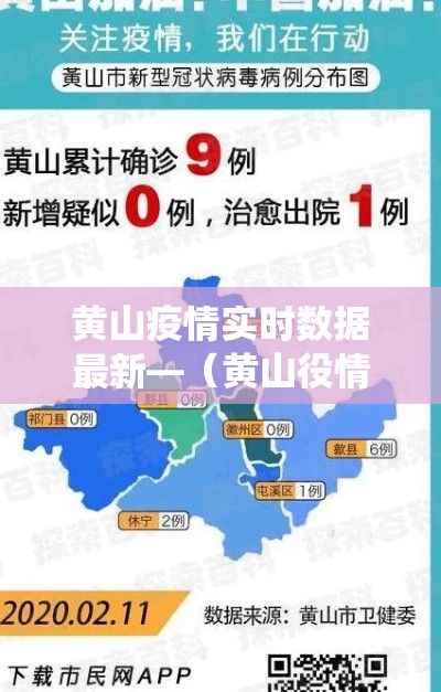 黄山疫情实时数据最新—(黄山役情) 黄山疫情实时数据最新—(黄山役情)
