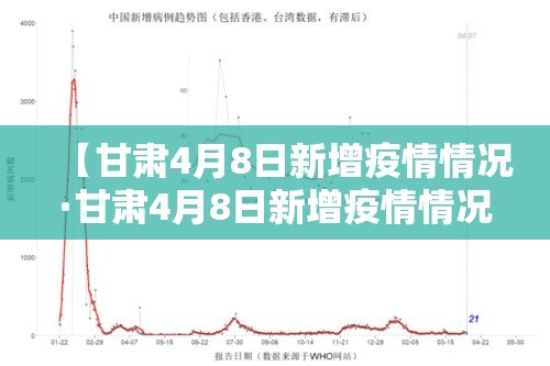 长垣为啥限行—(长垣限行几点到几点) 长垣为啥限行—(长垣限行几点到几点)