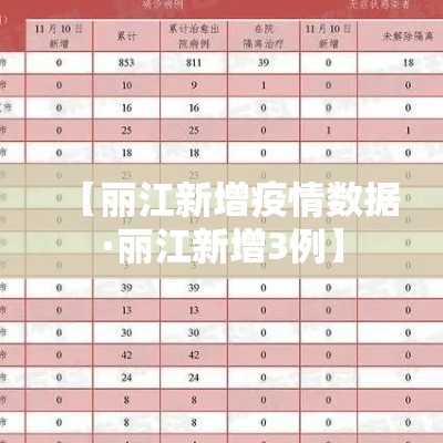 【中山市东区疫情最新·中山市疫情最新消息今天新增】 【中山市东区疫情最新·中山市疫情最新消息今天新增】