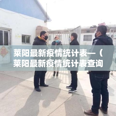 莱阳最新疫情统计表—(莱阳最新疫情统计表查询) 莱阳最新疫情统计表—(莱阳最新疫情统计表查询)