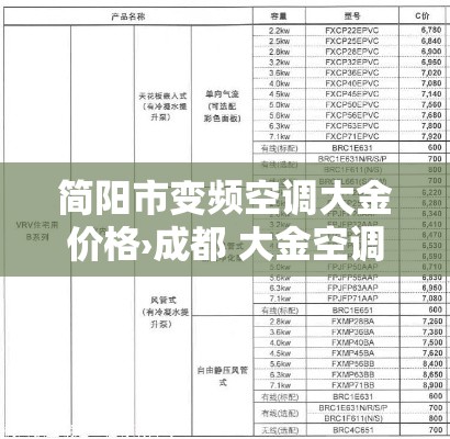 简阳市变频空调大金价格›成都 大金空调 简阳市变频空调大金价格›成都 大金空调