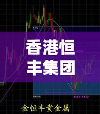 锦州今日疫情最新数据图 → 锦州最近疫情消息