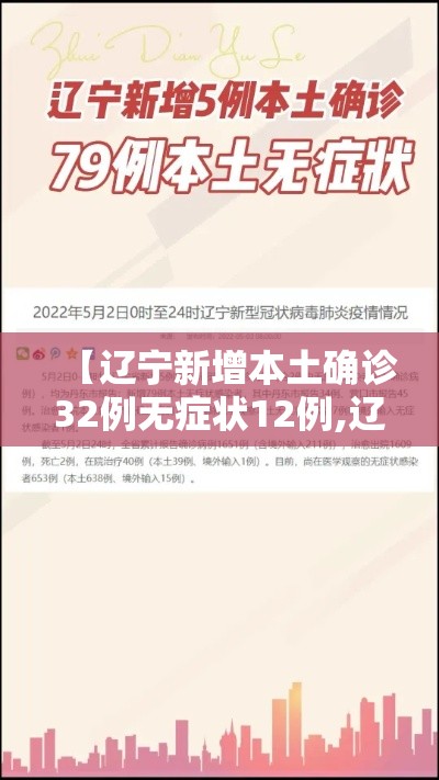 【辽宁新增本土确诊32例无症状12例,辽宁新增本土确诊病例2例】 【辽宁新增本土确诊32例无症状12例,辽宁新增本土确诊病例2例】
