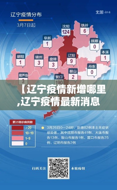 西固区疫情最新情况播报:西固区最新疫情报告 西固区疫情最新情况播报:西固区最新疫情报告
