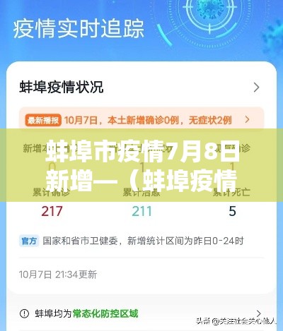 蚌埠市疫情7月8日新增—(蚌埠疫情通告) 蚌埠市疫情7月8日新增—(蚌埠疫情通告)