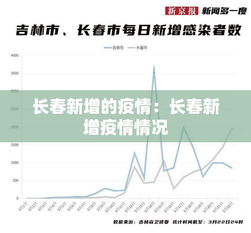 【本溪疫情最新报导视频,本溪疫情最新消息新增1例】