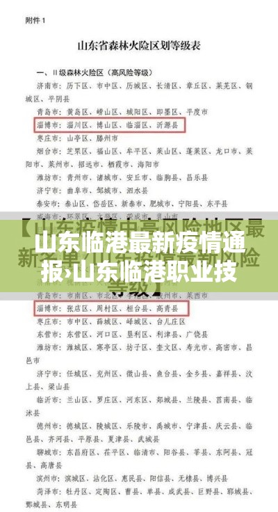 山东临港最新疫情通报›山东临港职业技术学院 山东临港最新疫情通报›山东临港职业技术学院