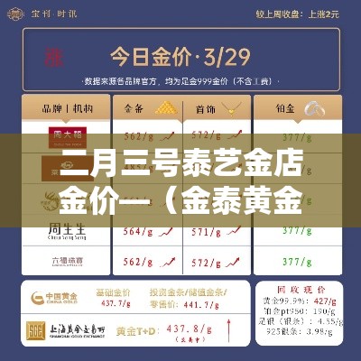二月三号泰艺金店金价—(金泰黄金价格) 二月三号泰艺金店金价—(金泰黄金价格)