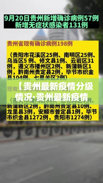【贵州最新疫情分级情况·贵州最新疫情防控情况】 【贵州最新疫情分级情况·贵州最新疫情防控情况】