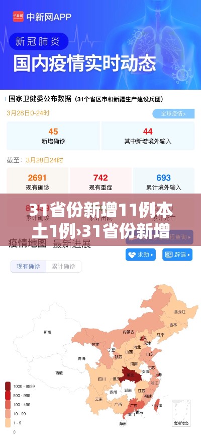 31省份昨增5例本土死亡病例涉5省—(全国新增死亡一例) 31省份昨增5例本土死亡病例涉5省—(全国新增死亡一例)