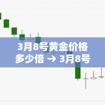 3月8号黄金价格多少倍 → 3月8号黄金会降价吗 3月8号黄金价格多少倍 → 3月8号黄金会降价吗