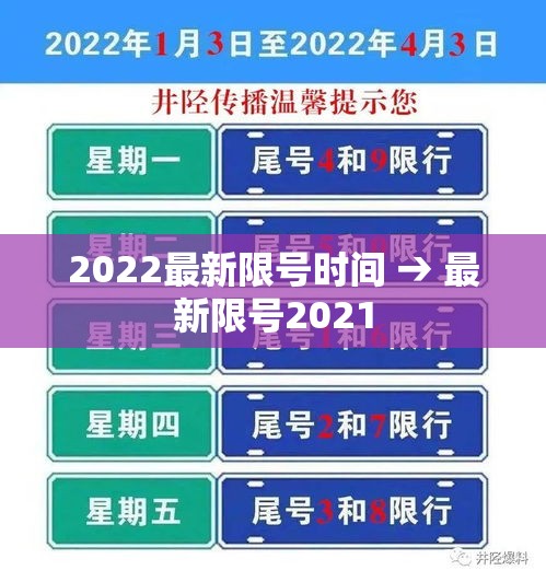 2022最新限号时间 → 最新限号2021 2022最新限号时间 → 最新限号2021