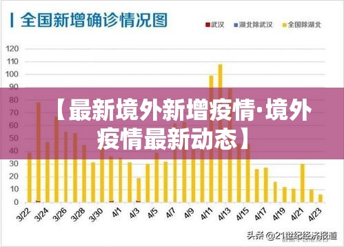 【安徽疫情的最新情况,安徽疫情最新情况实时动态】 【安徽疫情的最新情况,安徽疫情最新情况实时动态】