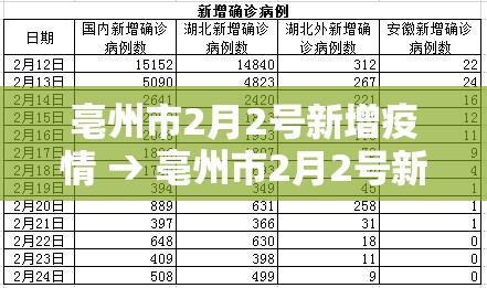 合肥疫情最新发文日期›2021合肥疫情最新政策 合肥疫情最新发文日期›2021合肥疫情最新政策
