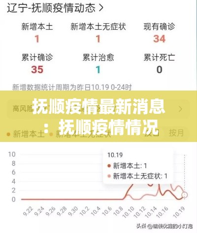 抚顺疫情最新消息:抚顺疫情情况 抚顺疫情最新消息:抚顺疫情情况