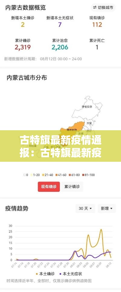 临潼限行曝光:临潼限行新规2020 临潼限行曝光:临潼限行新规2020